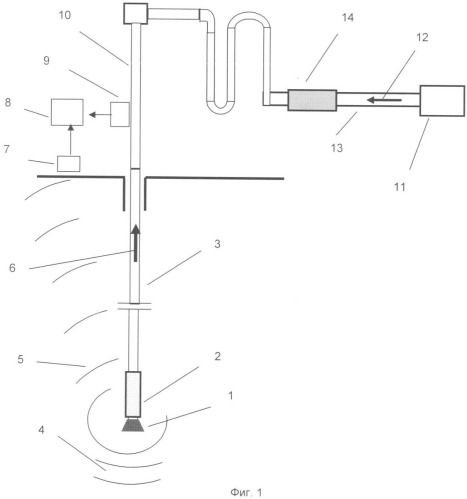 Способ контроля осевой нагрузки на долото по кпд бурения (патент 2333351)