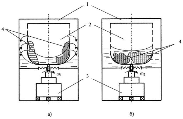 Способ жидкостной обработки белья в стиральных машинах (патент 2418117)