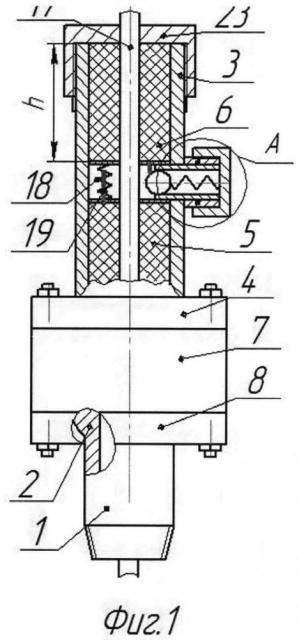 Противовыбросовый устьевой сальник (патент 2655330)