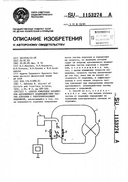 Способ измерения параметров адгезионного взаимодействия частиц аэрозоля с электропроводящей подложкой (патент 1153274)