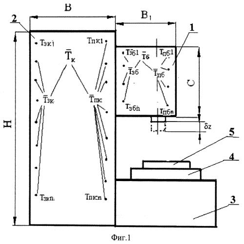 Способ коррекции позиционирования подвижных органов станка в процессе обработки (патент 2516123)
