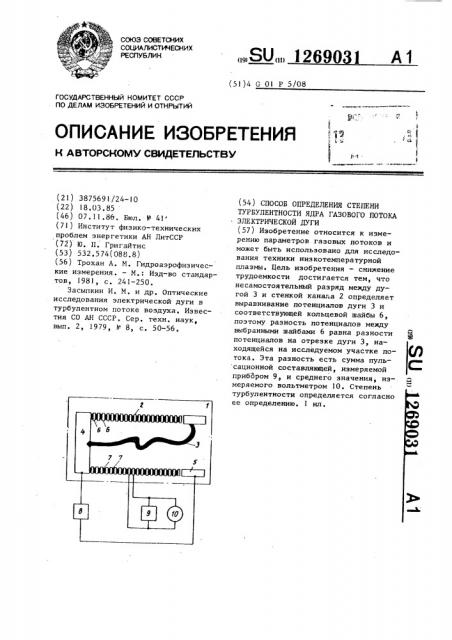 Способ определения степени турбулентности ядра газового потока электрической дуги (патент 1269031)