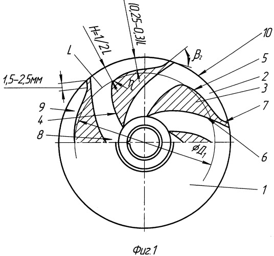Рабочее колесо скважинного центробежного насоса (патент 2329406)
