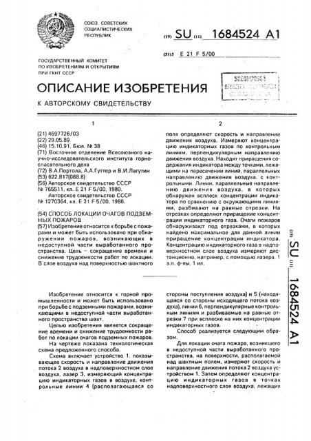 Способ локации очагов подземных пожаров (патент 1684524)
