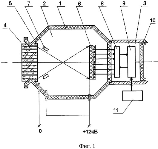 Электронно-оптический преобразователь и способ получения видеоизображения (патент 2308116)