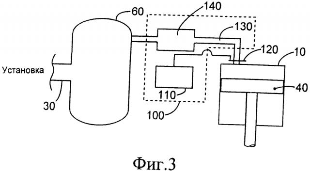 Способ использования эффекта импульсного наддува, устройство для осуществления этого способа и способ модификации установки с поршневым компрессором (патент 2607442)