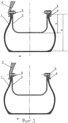 Колесо безопасности (варианты) (патент 2369489)