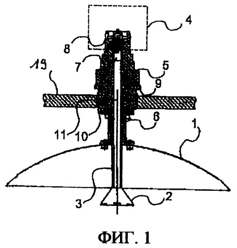 Антенное устройство измерения уровня заполнения для радиолокационного прибора измерения уровня заполнения (патент 2308793)