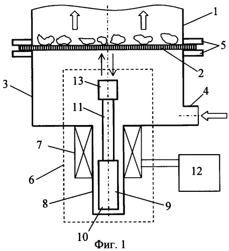 Способ сушки волокнистых, мелкозернистых и порошкообразных материалов и устройство для его реализации (патент 2325600)