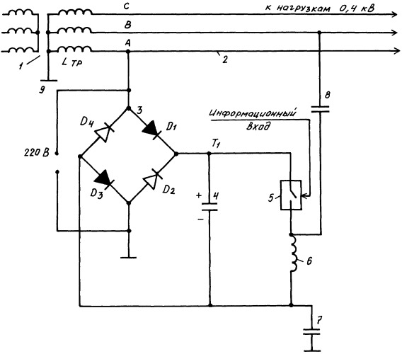 Способ гутина к.и.-цагарейшвили с.а. ввода токов сигналов в линию электропередачи 220в по схеме "фаза-земля" (патент 2419971)