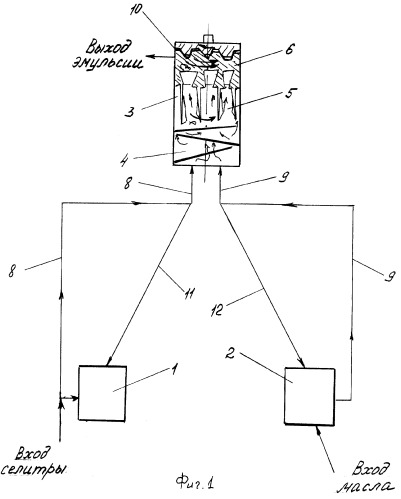 Способ приготовления эмульсии типа "вода в масле" и система его реализующая (патент 2266776)