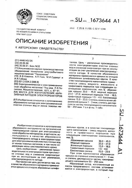Масса для изготовления абразивных катодов электрореакторов (патент 1673644)