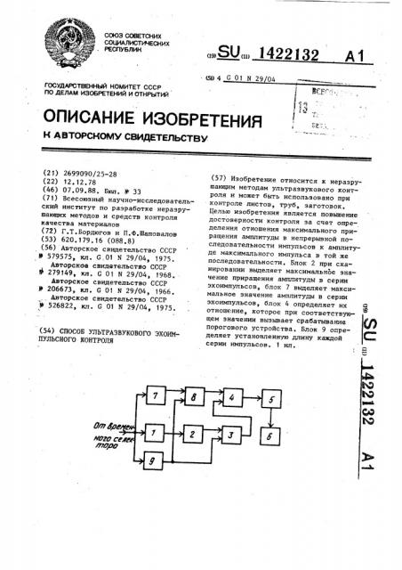 Способ ультразвукового эхоимпульского контроля (патент 1422132)