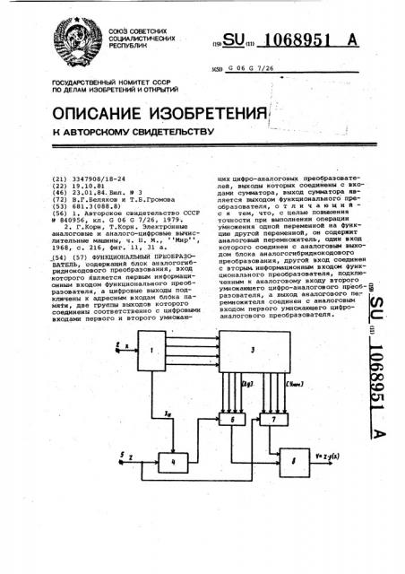 Функциональный преобразователь (патент 1068951)