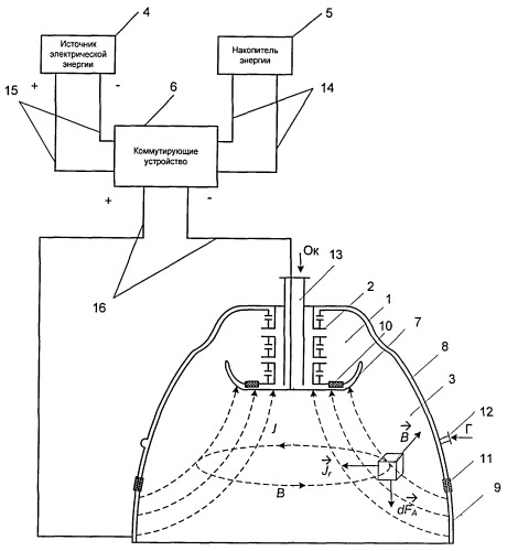 Жидкостный ракетный двигатель с дополнительным электромагнитным разгоном рабочего тела (патент 2374481)