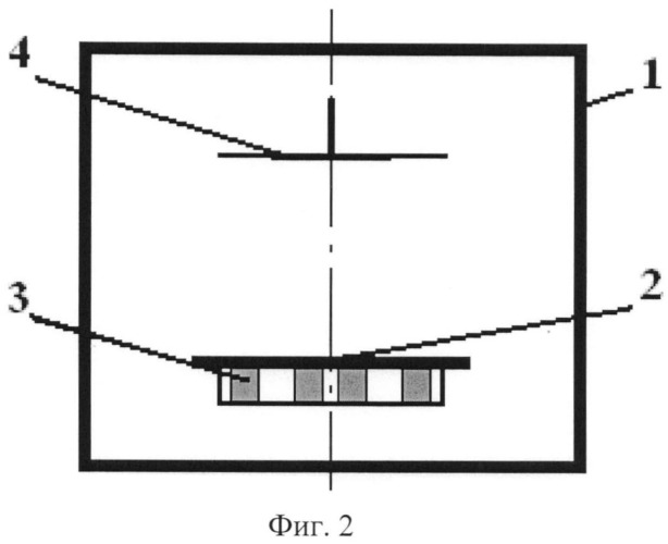 Способ получения гибридного наноструктурированного металлополимера (патент 2547059)