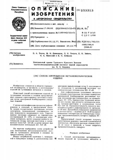 Способ изготовления металлокерамических изделий (патент 253313)