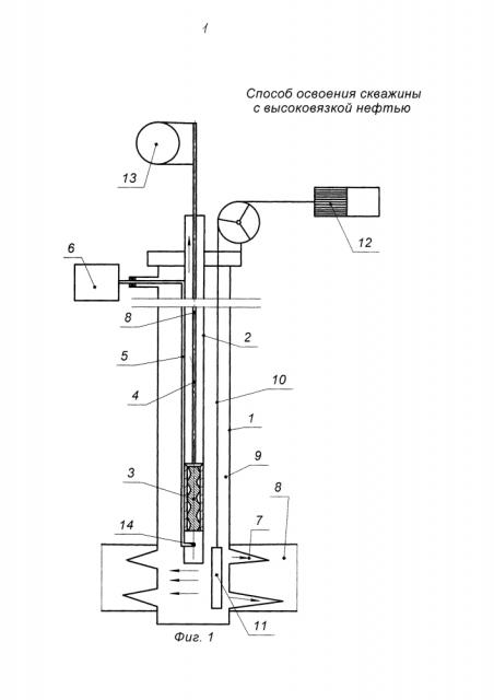 Способ освоения скважины с высоковязкой нефтью (патент 2620692)