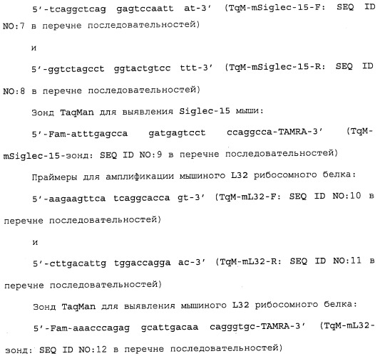 Антитело, направленное на белок siglec-15, связанный с остеокластами (патент 2475499)