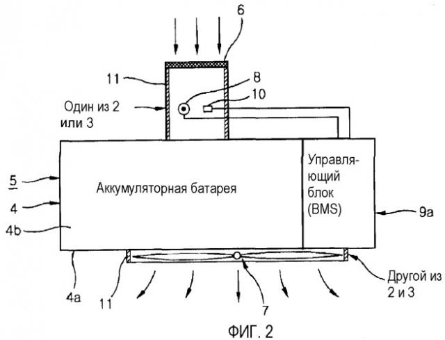 Автоматическая система управления для воздушного фильтра, используемого в аккумуляторной батарее, и способ автоматического управления для него (патент 2341387)