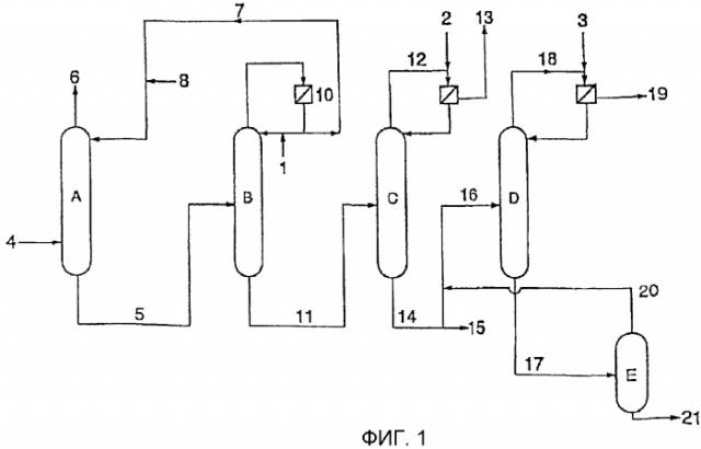 Способ получения (мет)акриловой кислоты (патент 2333194)