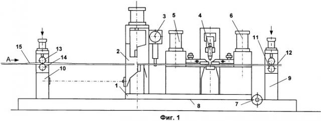 Способ подготовки к сварке полос в непрерывных металлургических агрегатах (патент 2434727)