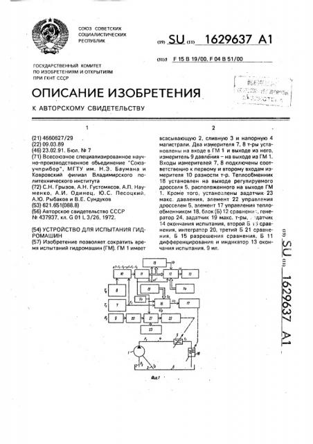 Устройство для испытания гидромашин (патент 1629637)