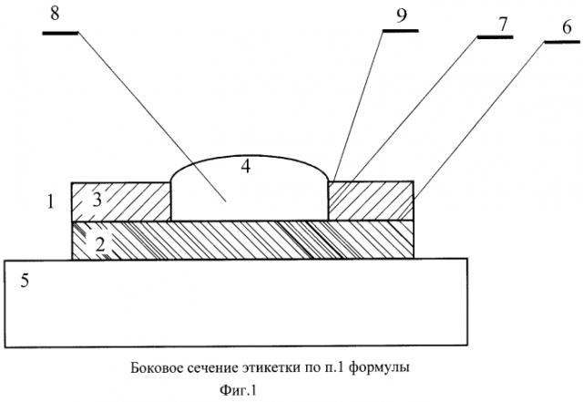 Способ изготовления этикетки (патент 2566256)