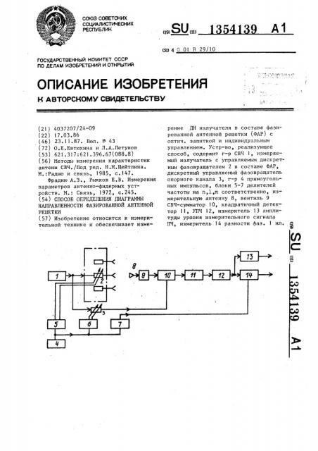 Способ определения диаграммы направленности фазированной антенной решетки (патент 1354139)