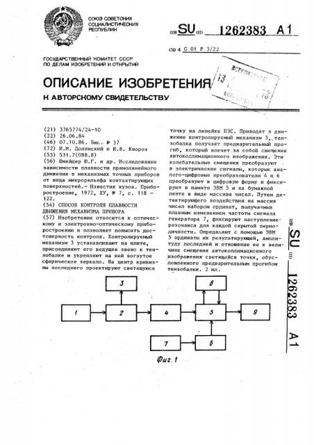 Способ контроля плавности движения механизма прибора (патент 1262383)