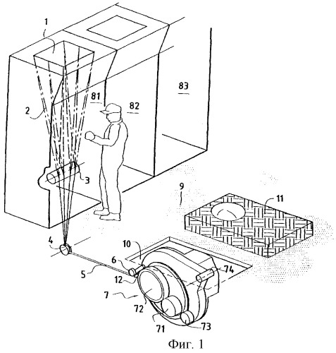 Система для изготовления штапельных волокон из термопластического материала (патент 2261299)