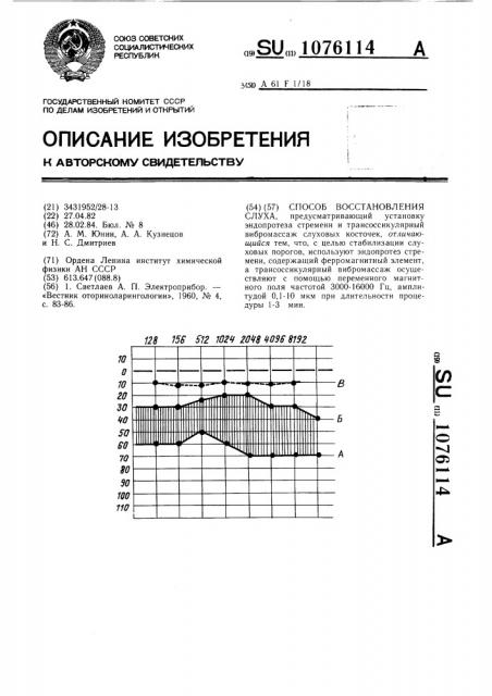 Способ восстановления слуха (патент 1076114)