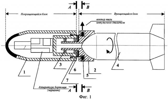 Управляющий блок дооснащения вращающегося реактивного снаряда (патент 2272241)