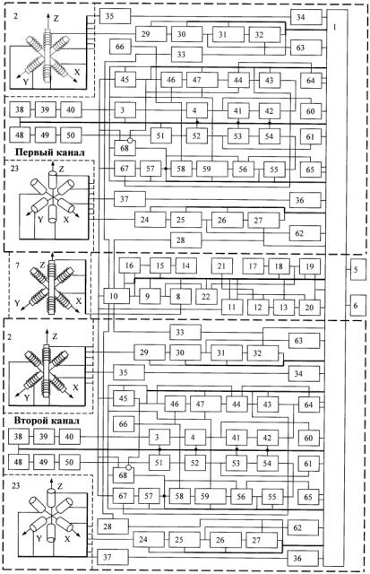 Устройство для определения местоположения источника сигналов (патент 2620976)