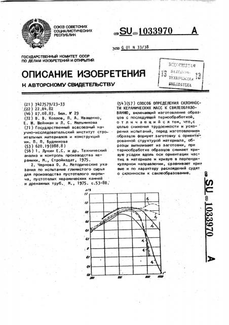 Способ определения склонности керамических масс к свилеобразованию (патент 1033970)