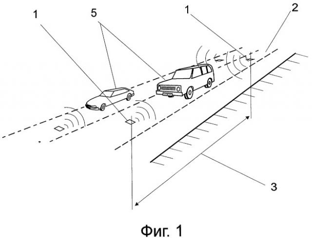 Способ определения скорости движения транспортного средства (патент 2395815)