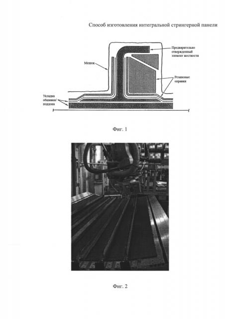 Способ изготовления интегральной стрингерной панели (патент 2616662)