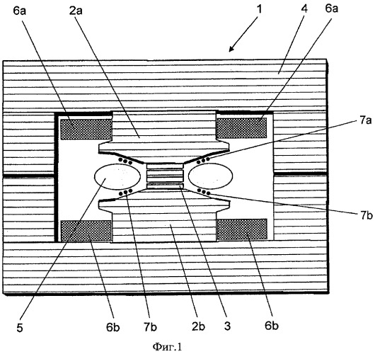 Бетатрон с катушкой сжатия и расширения (патент 2516293)