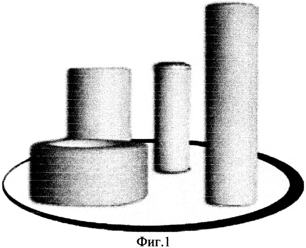 Полимерная бактерицидная композиция (варианты) (патент 2318846)