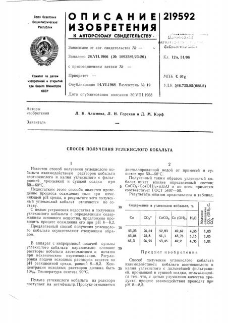 Способ получения углекислого кобальта (патент 219592)