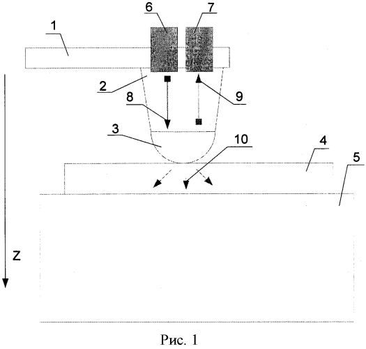 Способ измерения энергетических спектров квазичастиц в конденсированной среде (патент 2570239)