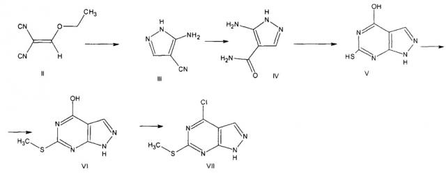 Производные 1н-пиразоло[3,4-d]пиримидина и способ их получения (патент 2638928)