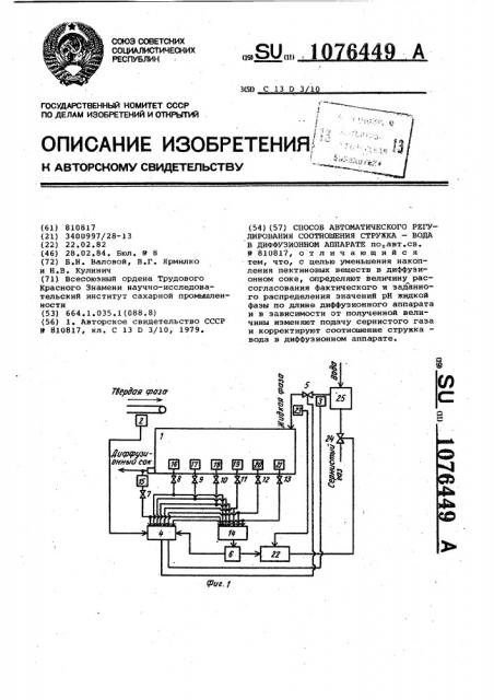 Способ автоматического регулирования соотношения стружка- вода в диффузионном аппарате (патент 1076449)