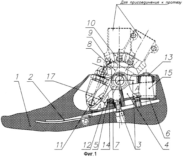 Голеностопный узел протеза стопы (патент 2272598)