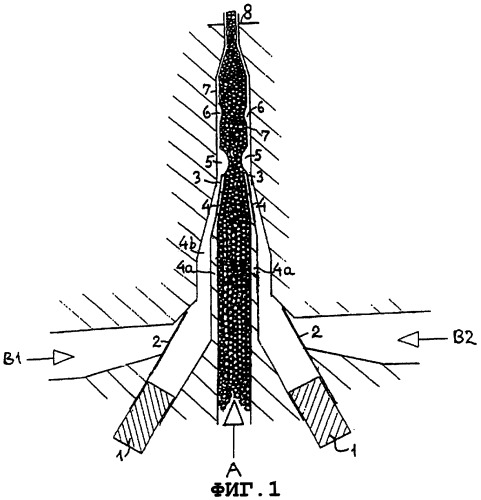 Способ и устройство для соединения потоков материалов в процессе совместной экструзии (патент 2268144)