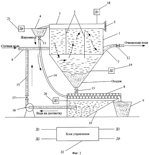 Автоматизированное устройство для предварительной очистки сточных вод рыбообрабатывающего производства (патент 2278822)