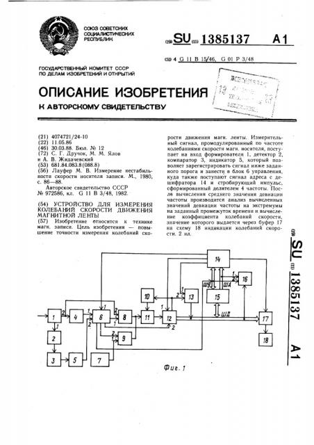 Устройство для измерения колебаний скорости движения магнитной ленты (патент 1385137)