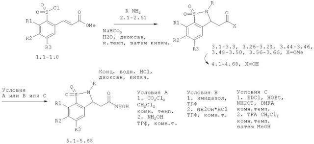 Бициклосульфониловая кислота (bcsa) и ее применение в качестве терапевтических агентов (патент 2472784)