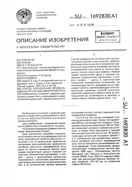 Способ определения оптимальной частоты вращения круглой пилы (патент 1692830)