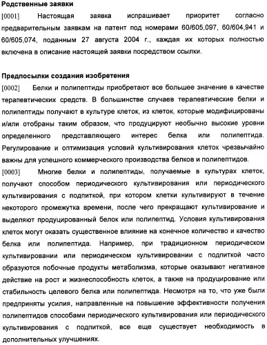 Получение антител против амилоида бета (патент 2418858)